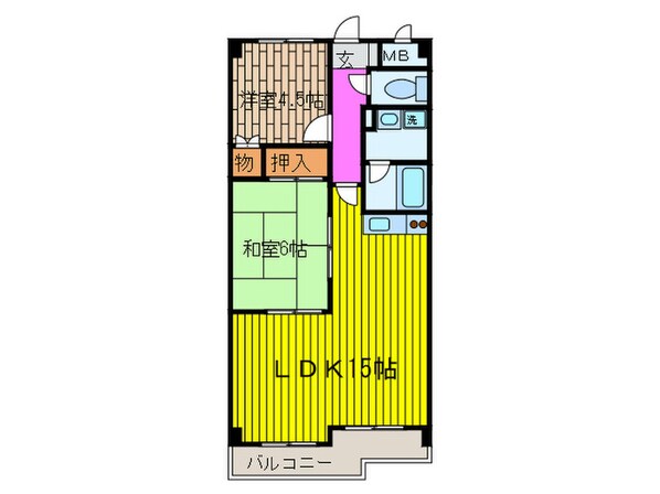 第５大原マンションの物件間取画像